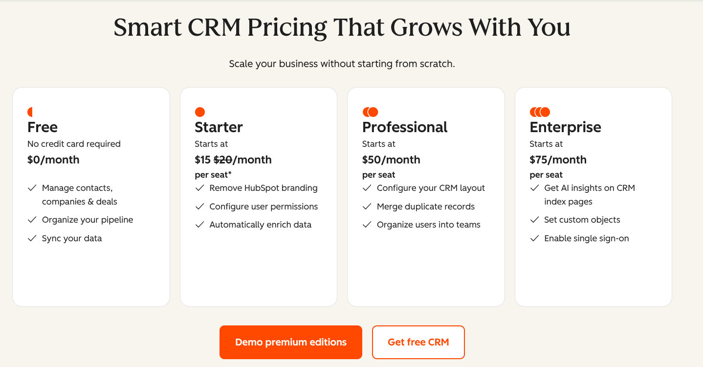 HubSpot CRM pricing