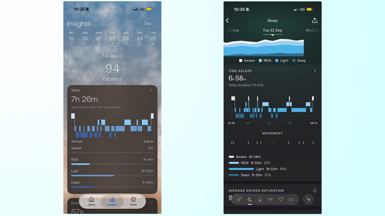 On the left, a screenshot of the sleep tracking in the Orion app. On the right, a screenshot of the sleep tracking in the Oura Ring app