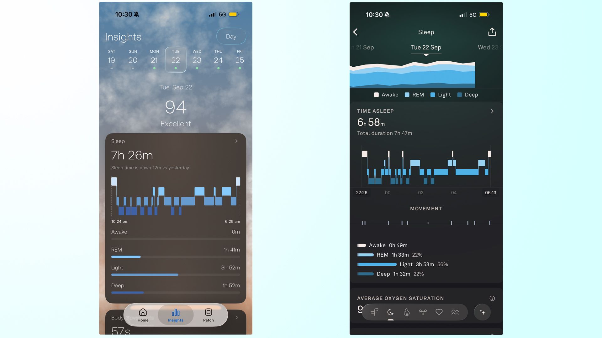 On the left, a screenshot of the sleep tracking in the Orion app. On the right, a screenshot of the sleep tracking in the Oura Ring app