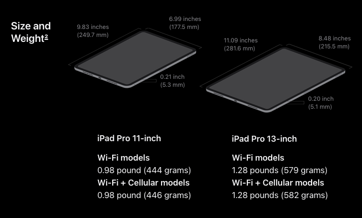 Apple iPad Pro M4 specs