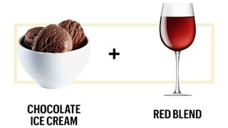 Chocolate Ice Cream + Red Blend