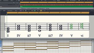 Music theory basics: how to use cadences to develop your chord progressions