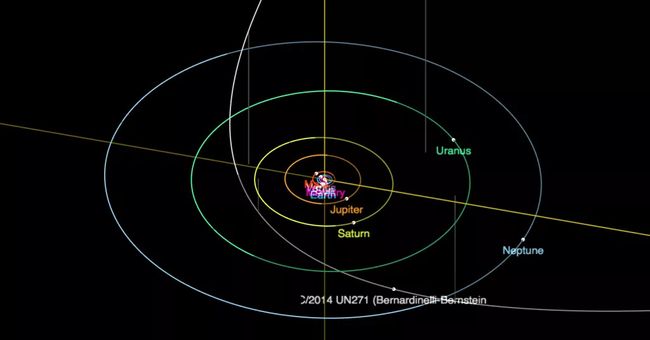 A colossal comet never seen before marching towards the sun – Universo ...