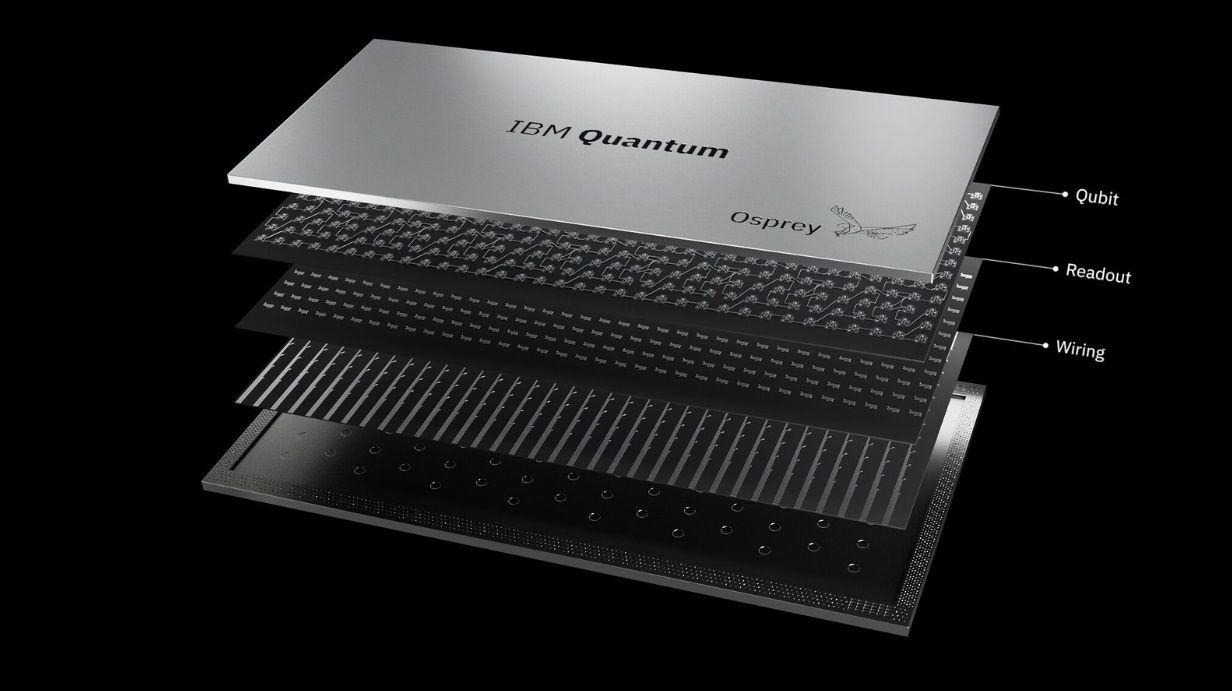 IBM quantum materials