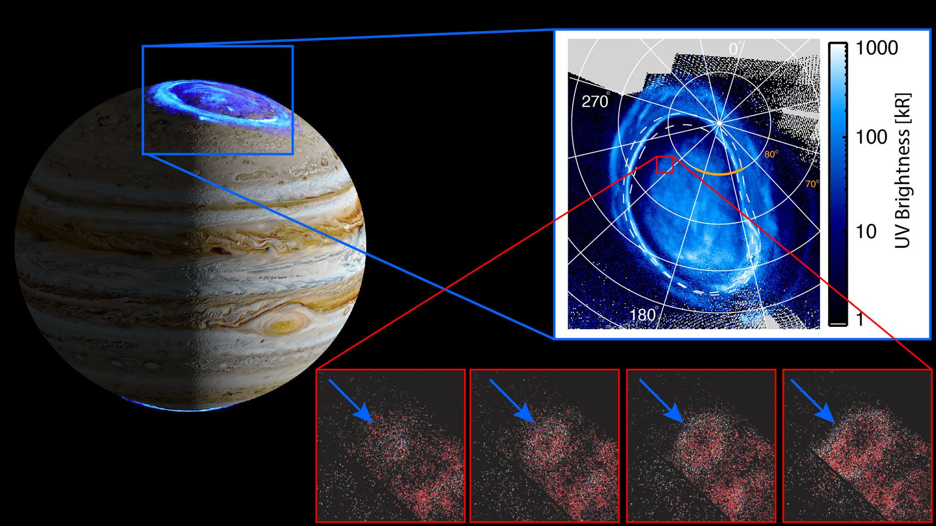 科学家说木星上的“外星极光”揭示一种新的等离子体波 A view of Jupiter with blue lights at its poles showing where its auroras are.