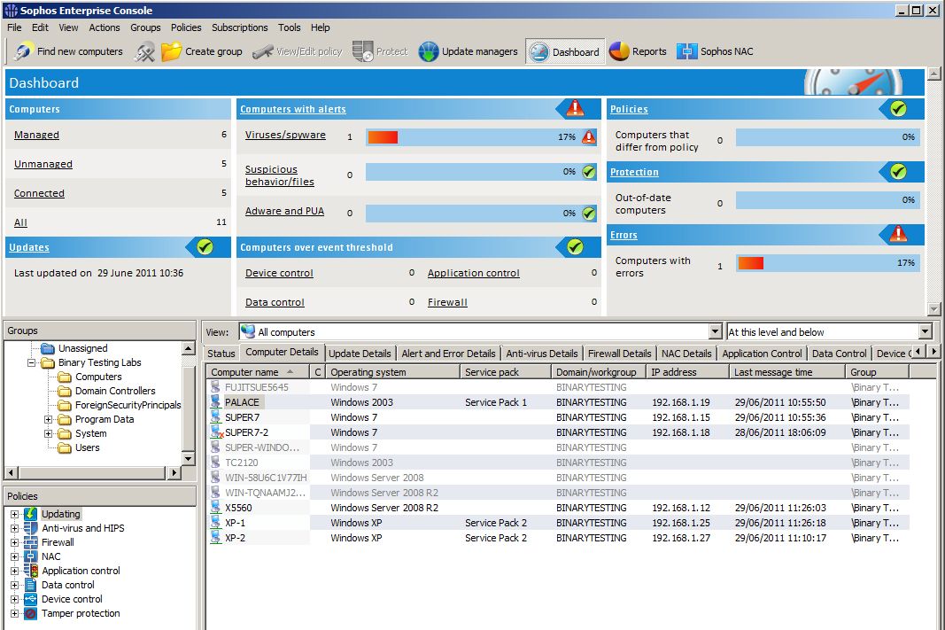 The Enterprise Console provides good access to the main ESDP components and is very quick to post alerts and warnings when vi