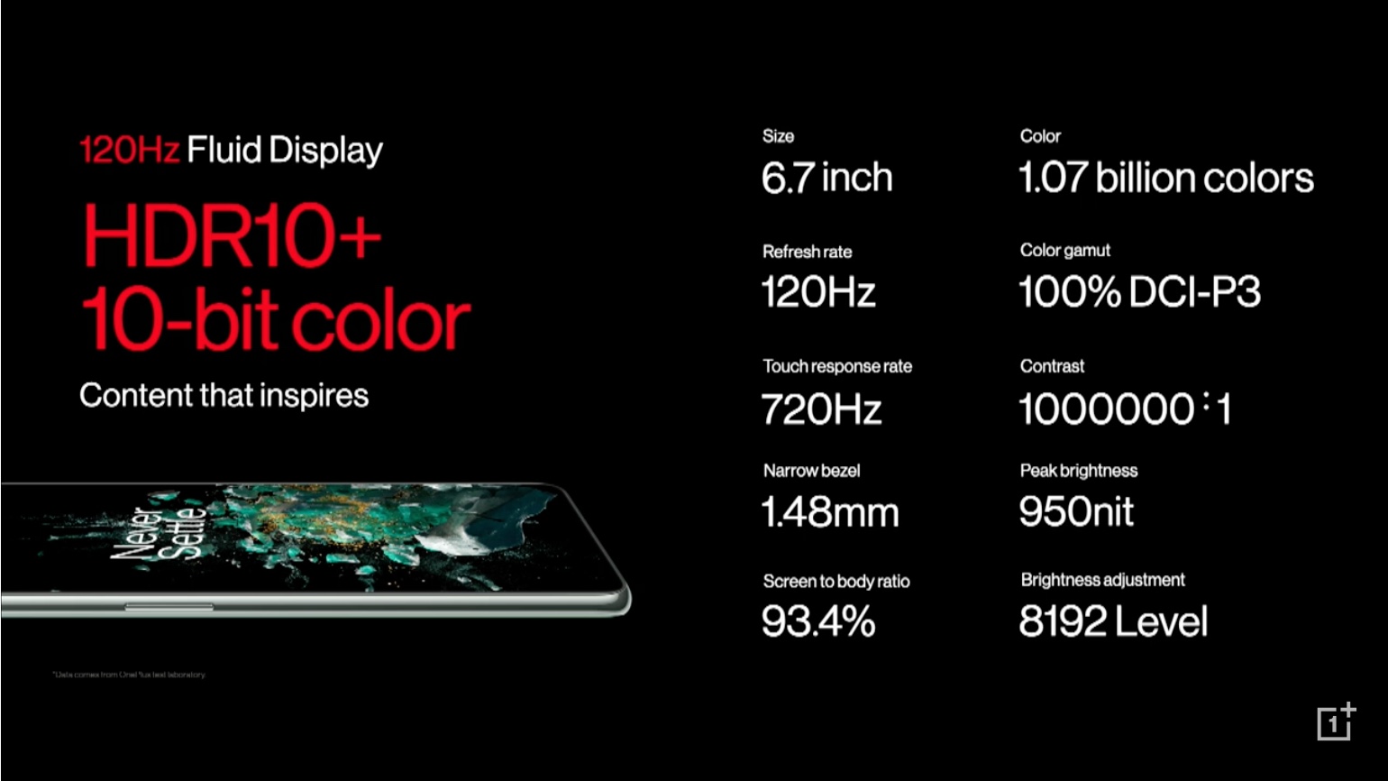 OnePlus 10T screen specs