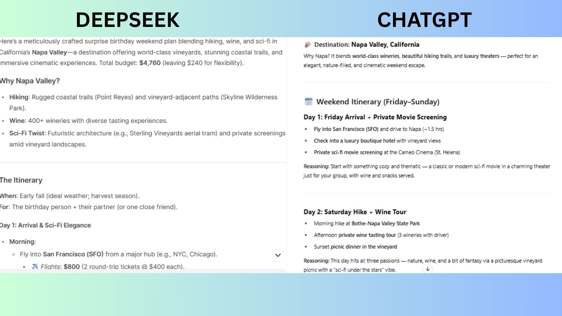 screenshot of chatbot comparisons