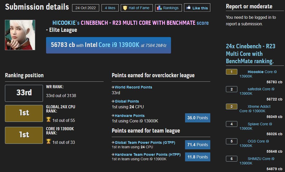 Cinebench R23 (24C) world record
