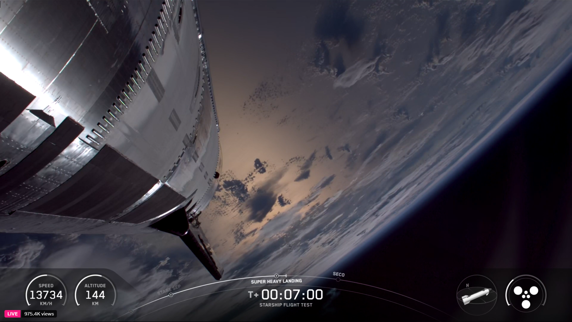 SpaceX&#039;s Starship Flight 10 Ship