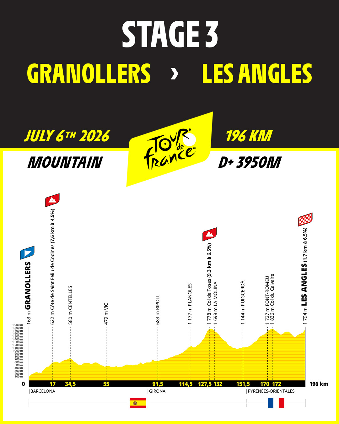 Tour de France 2026 stage 3
