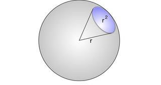 Fig. 1: Any (circular) region on sphere's surface whose area is equal to the square of the sphere's radius subtends precisely one steradian. 