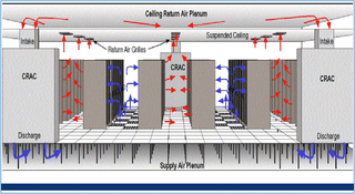 The data center cooling state of play (2025) — Liquid cooling is on the ...