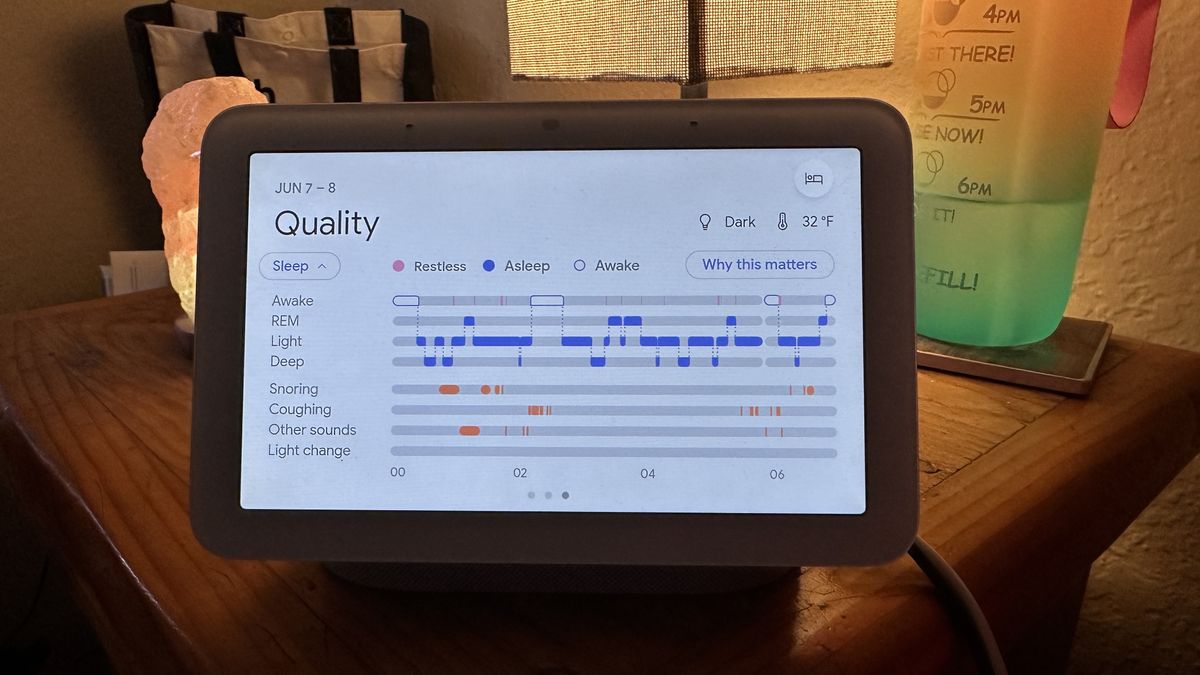 Nest Hub (2nd gen) vs Pixel Watch: Which helps you sleep better?