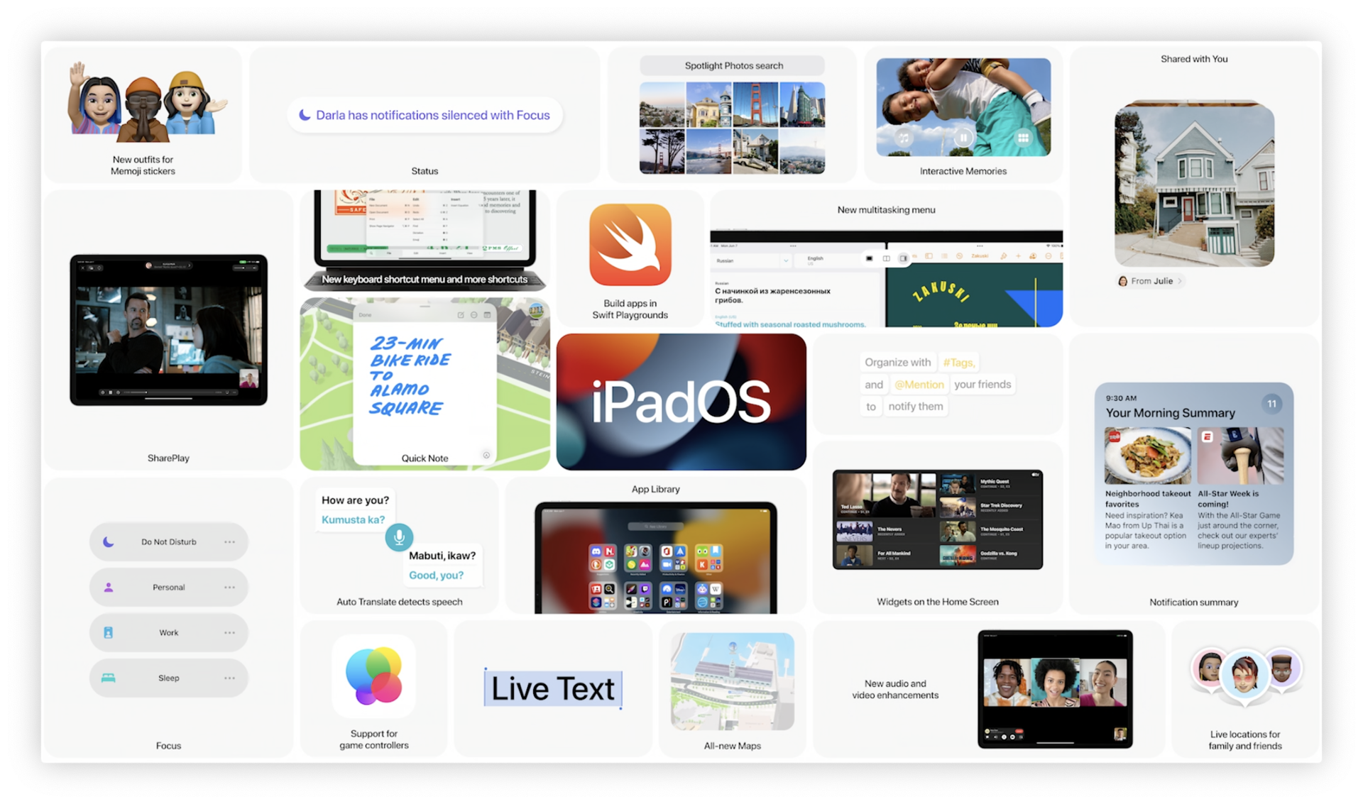 Is My IPad Compatible With IPadOS 15 IMore