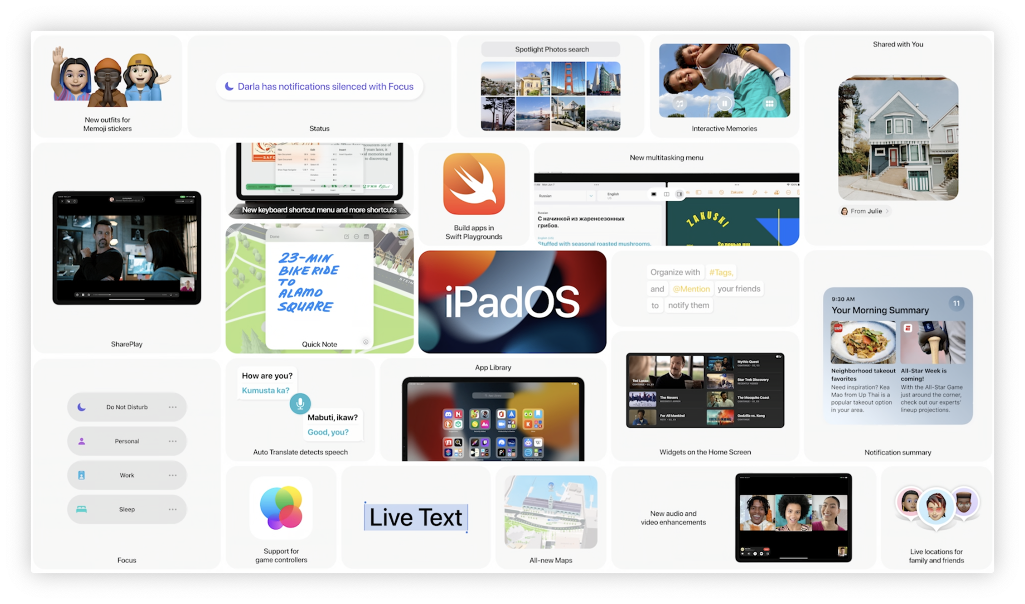 ipados 15 features