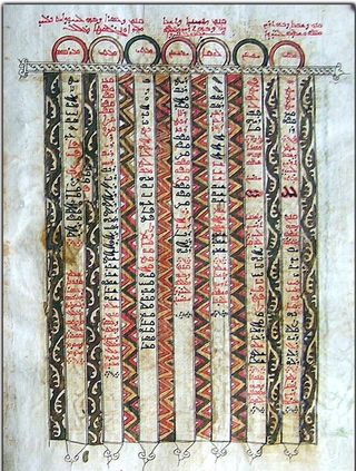 This text, copied in A.D. 1653, shows a comparison of the different gospels.