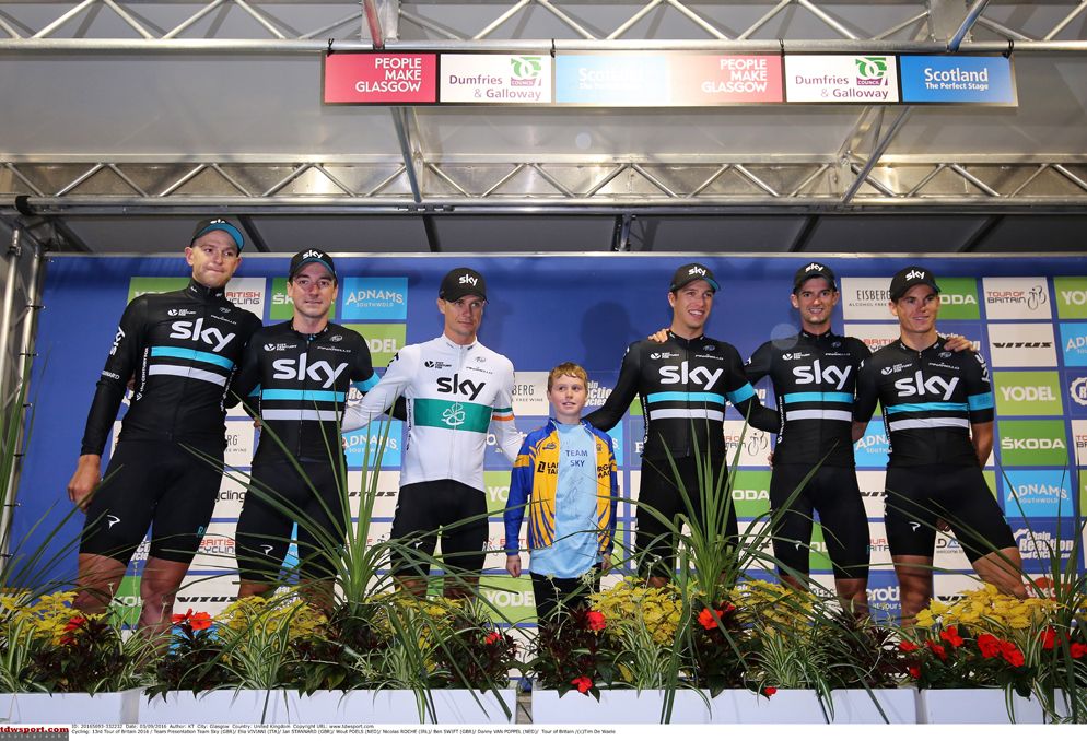 Team Sky