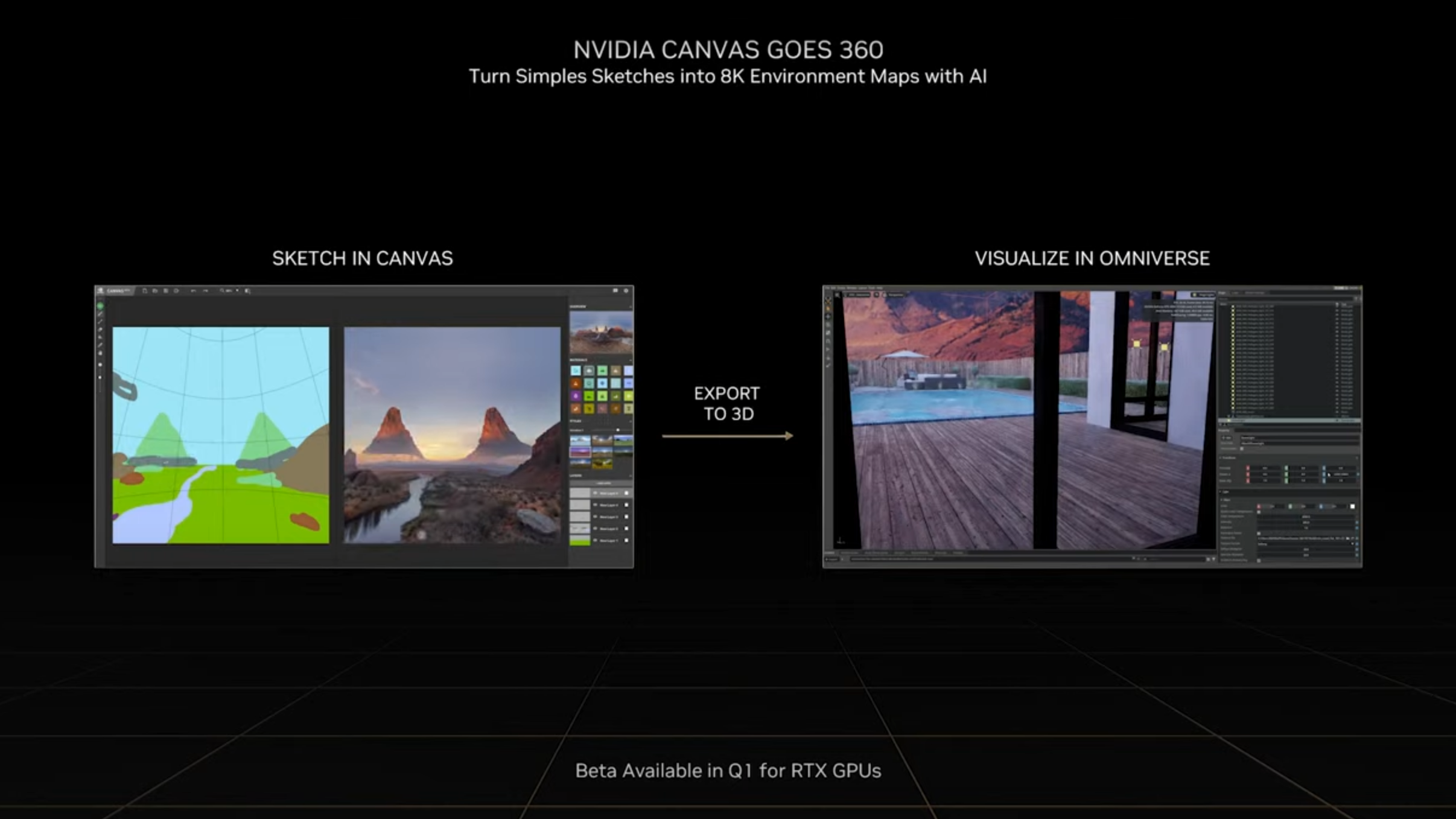 Nvidia canvas