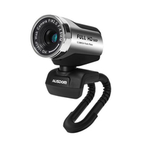 Ausdom AW165 USB webcam | AU$99.95 from AU$27 with code BFX30 at eDragon eBay (save up to AU$72.95)