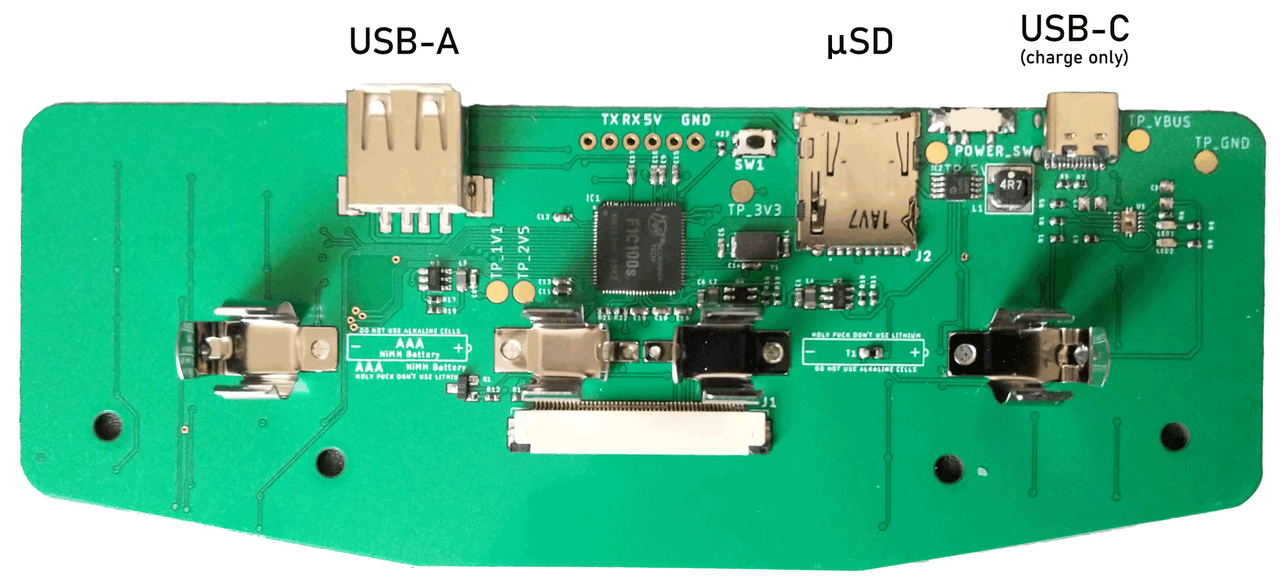 Brian Benchoff's Minimum Viable Computer