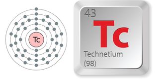 Electron configuration and elemental properties of technetium.