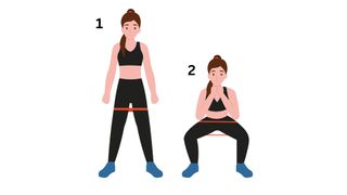 Illustrated woman demonstrating banded squat in two steps as part of a resistance band leg workout