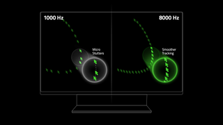 Illustration showing Razer Viper 8K tracking at 8,000Hz polling rate depicted next to traditional 1,000Hz polling rate