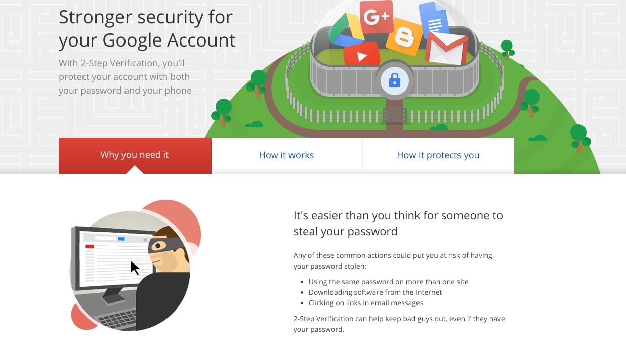 Google Drive's security features