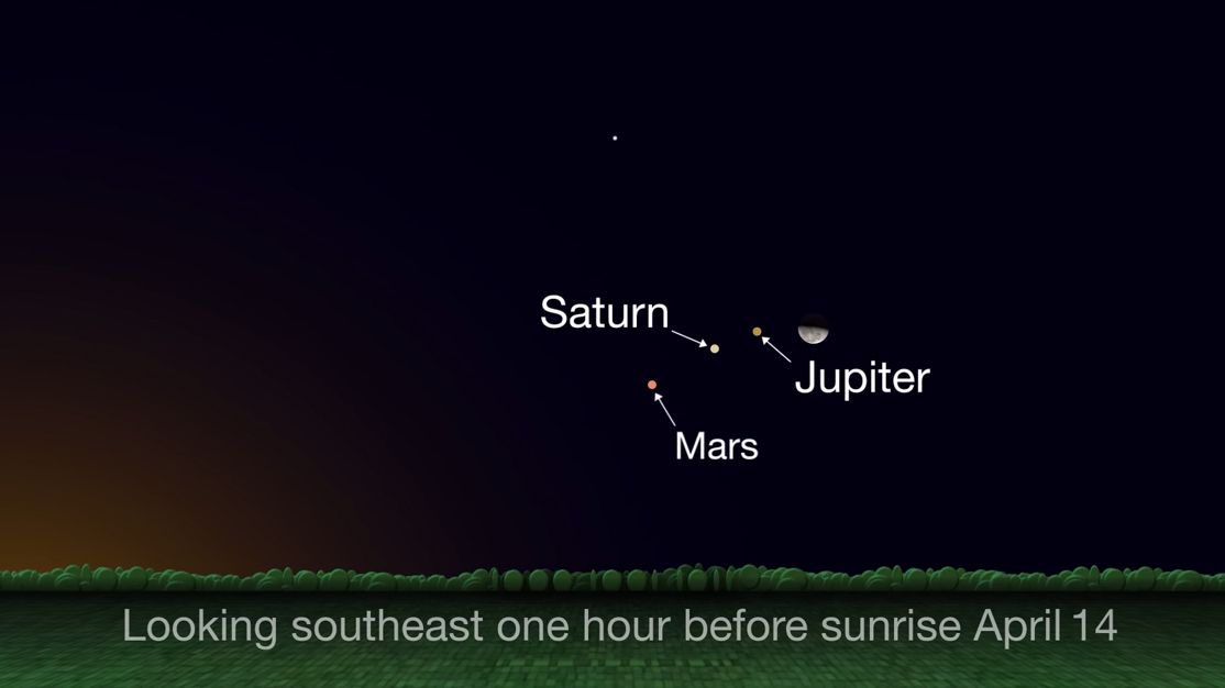 The planetary quartet of Jupiter, Saturn, Mars and the moon will put on a show in mid-April. The three planets won't appear close together in the sky again for a couple of years, so catch them now if you can! The moon will be in conjunction with Jupiter on April 14 at 7:05 p.m. EDT (2305 GMT). It will be in conjunction with Saturn on April 15 at 5:18 a.m. EDT (0918 GMT). Then on April 16 the moon will be in conjunction with Mars at 12:33 a.m. EDT (0433 GMT).