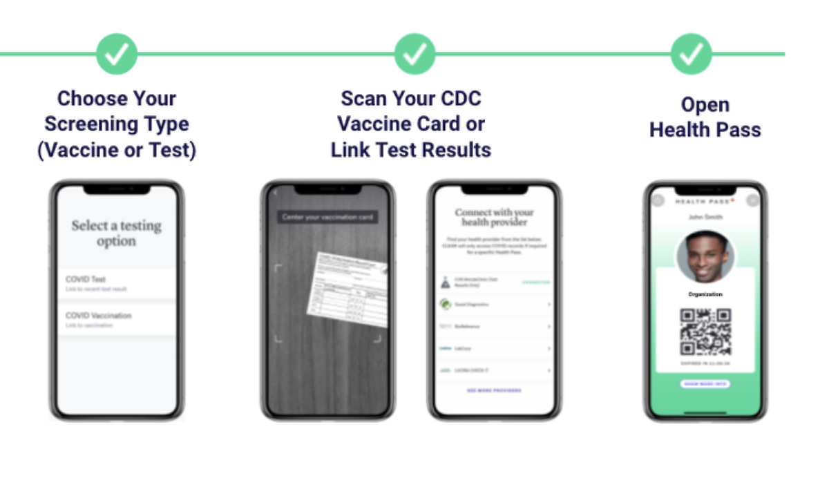  All participants at InfoComm 2021 are required to provide proof of a negative COVID‑19 test result OR proof of full vaccination. To make it easy, use the Health Pass app by CLEAR