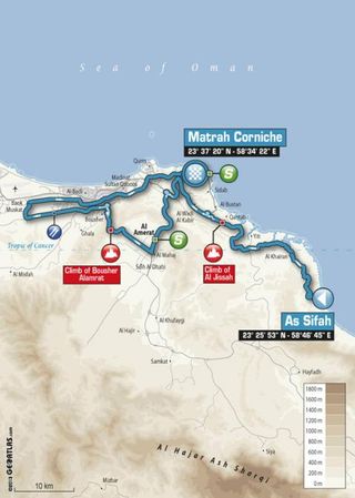 2014 Tour of Oman stage 6 map