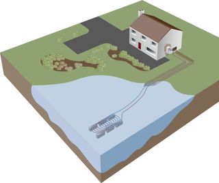 illustration of water source heat pump in body of water with pipework connecting to house