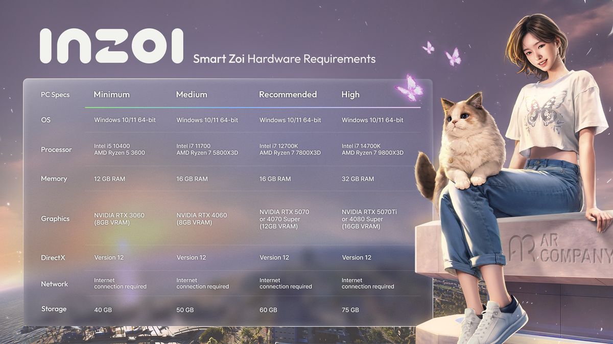 Inzoi PC requirements TechRadar