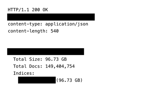 Huge data leak of 149 million credentials exposed without any protection – 98GB of unique