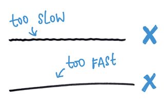 Find the right speed so you don’t end up with shaky lines, or lines that go off target