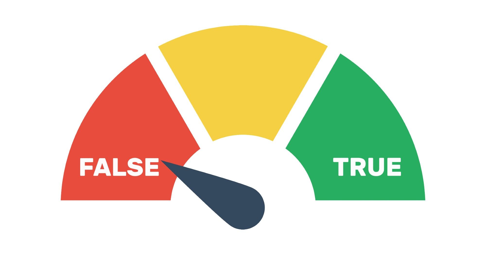 4 credit card myths not to buy