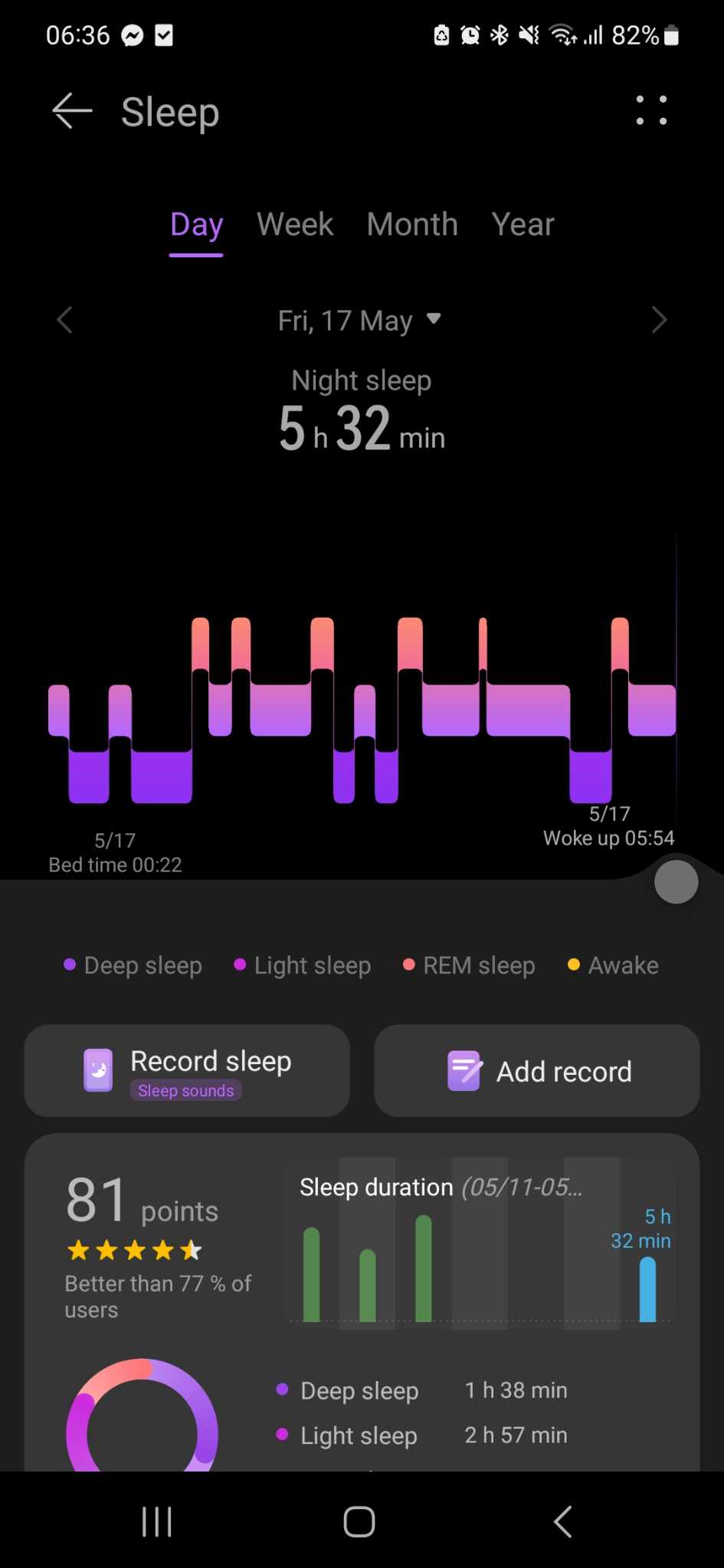 Huawei Watch Fit 3