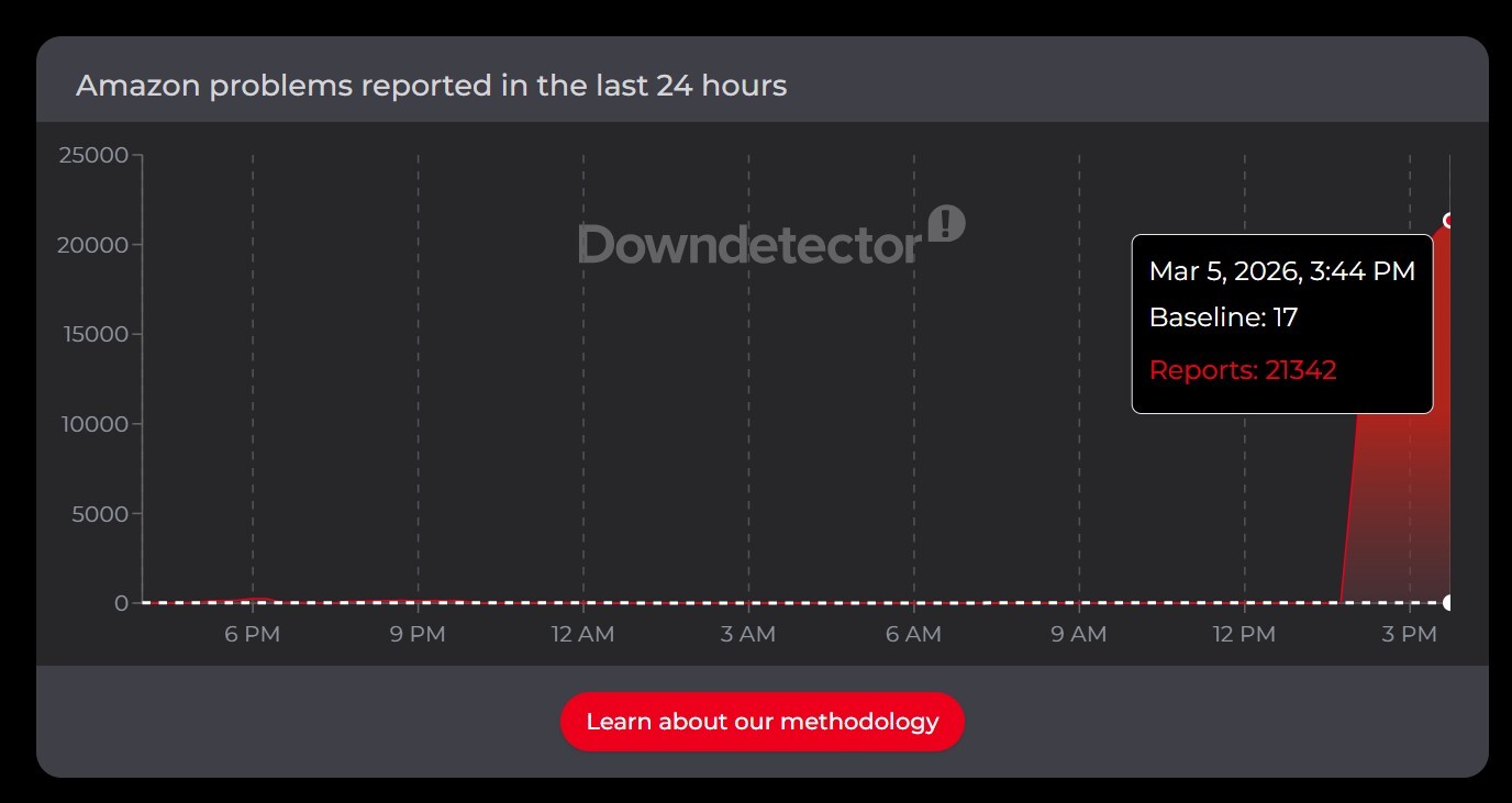 Amazon outage 3-5-26