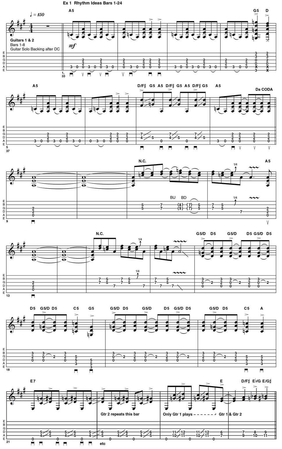 5 guitar tricks to learn from AC/DC | MusicRadar