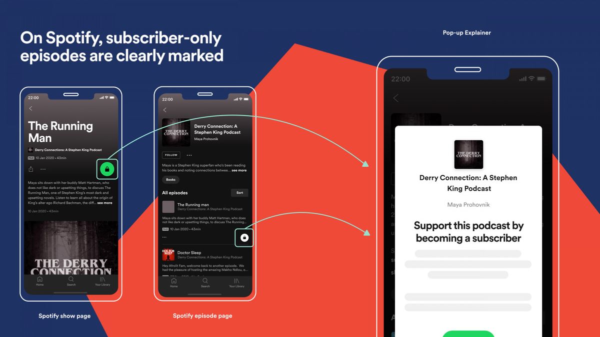 Spotify now lets you subscribe to podcasts