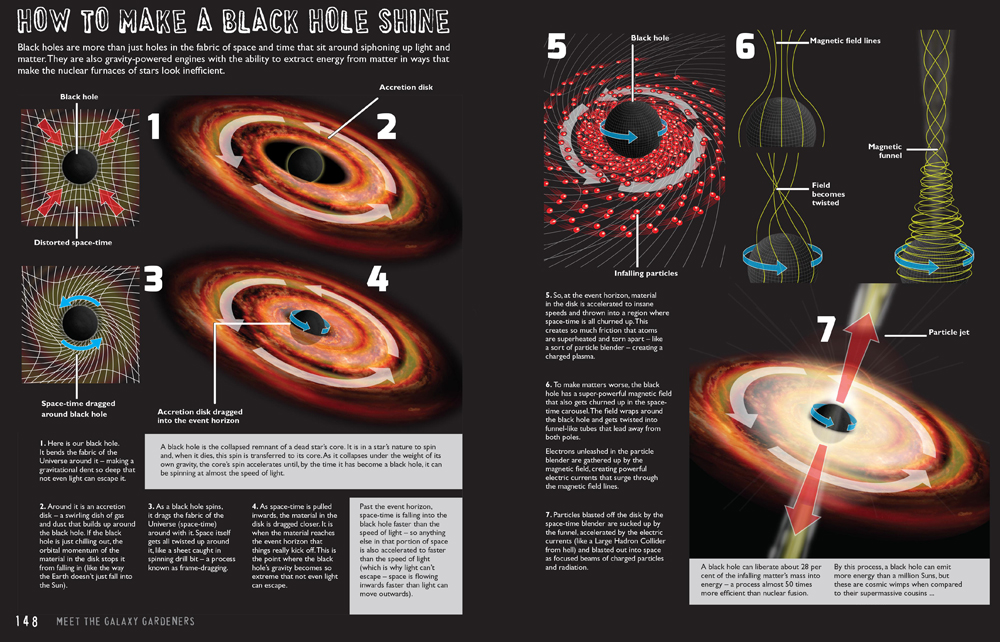 How to Build a Universe | Space