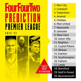 FourFourTwo predicted table