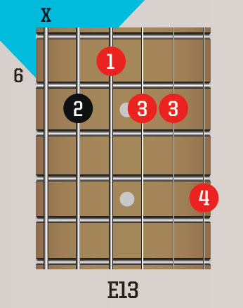 30-day guitar challenge, day 5: Funk up your playing with these classic ...