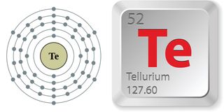 Electron configuration and elemental properties of tellurium.