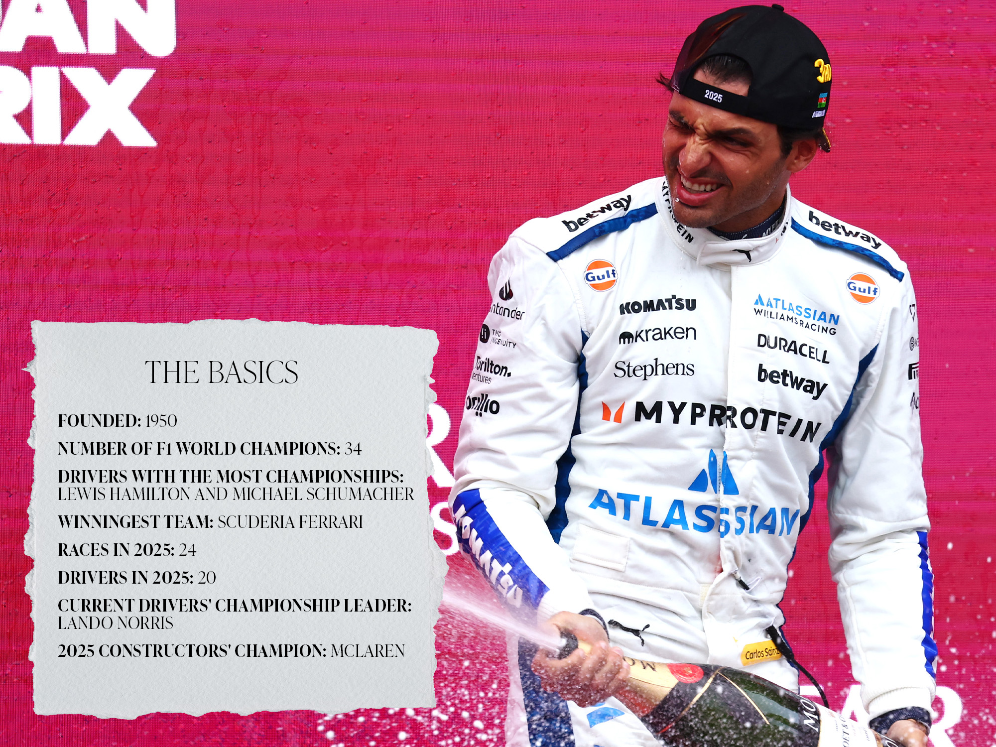 BAKU, AZERBAIJAN - SEPTEMBER 21: Third placed Carlos Sainz of Spain and Williams sprays Chamapagne on the podium during the F1 Grand Prix of Azerbaijan at Baku City Circuit on September 21, 2025 in Baku, Azerbaijan.