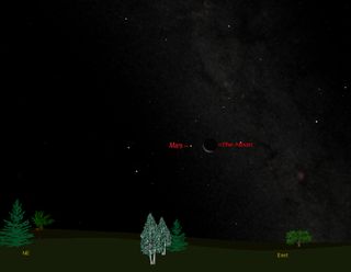 Sky map to see Mars and moon together on Aug. 25, 2011 before sunrise. 