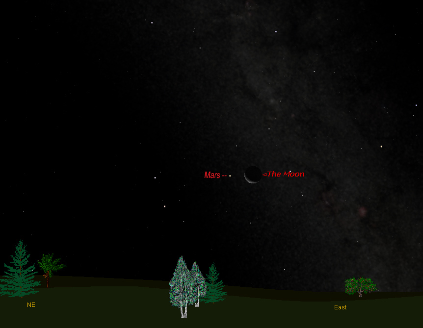 Sky map to see Mars and moon together on Aug. 25, 2011 before sunrise. 