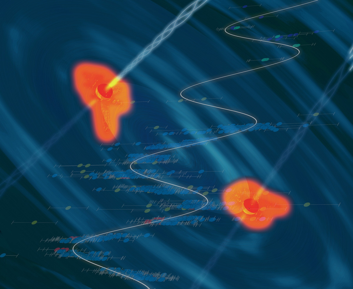 Black Hole Binary Inside a Quasar