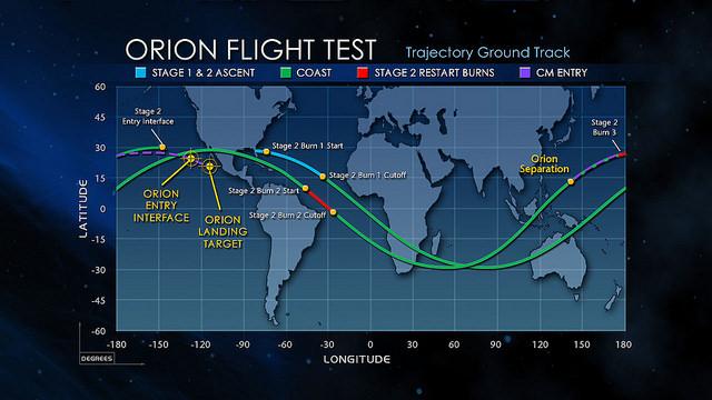 NASA's Orion Spacecraft: Full Coverage of First Test Flight | Space